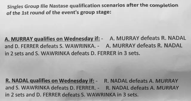 ATP scenarios