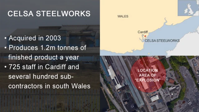 A graphic about Celsa steelworks