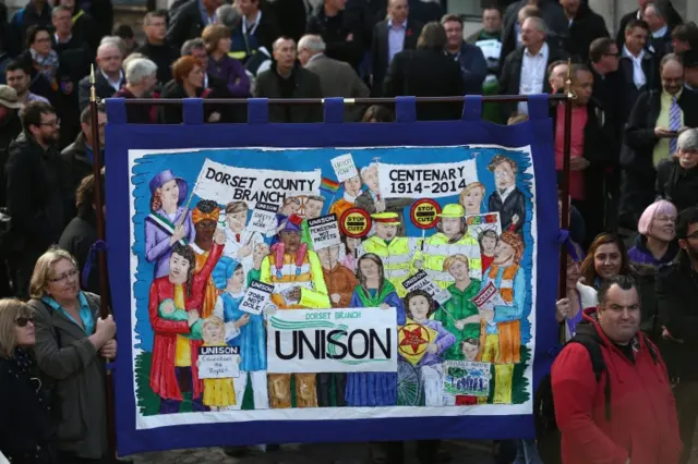 Union members demonstrating in London