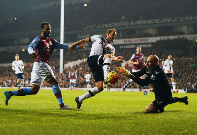 Harry Kane of Tottenham Hotspur