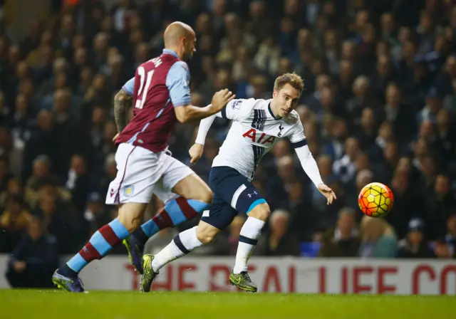 Christian Eriksen of Tottenham