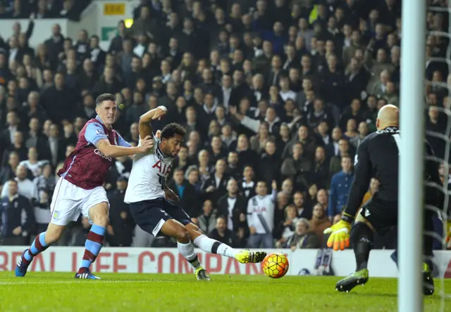 Mousa Dembele