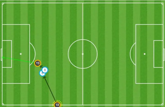 Villa goal graphic