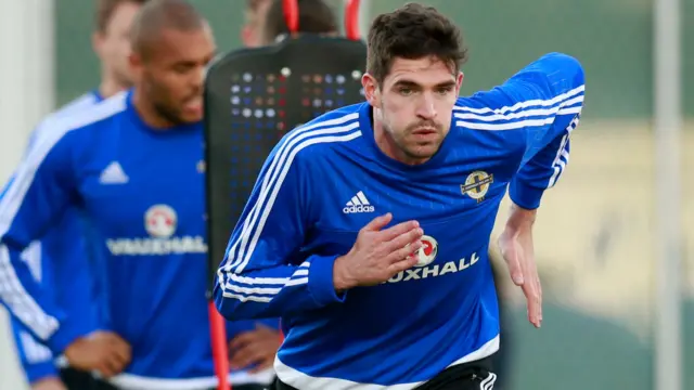 Kyle Lafferty