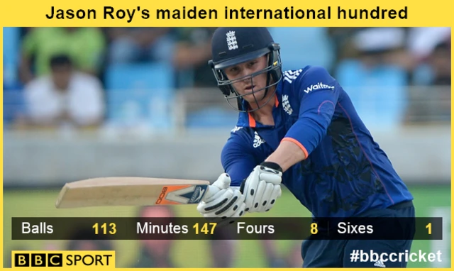 Jason Roy's hundred statistics