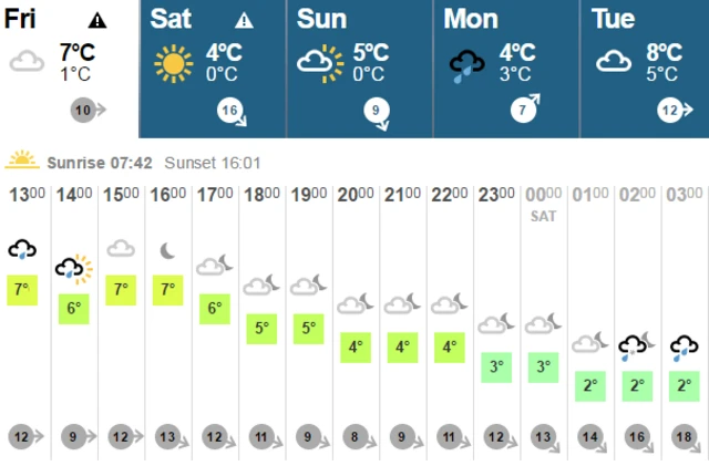 BBC Leeds weather screengrab