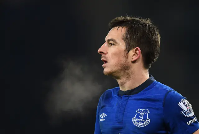 Leighton Baines