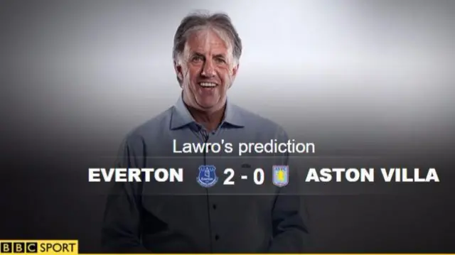 Lawro