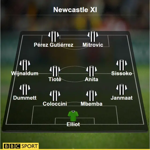 Newcastle line-up