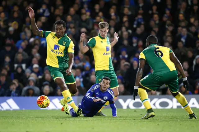 Norwich City attempt to go forward