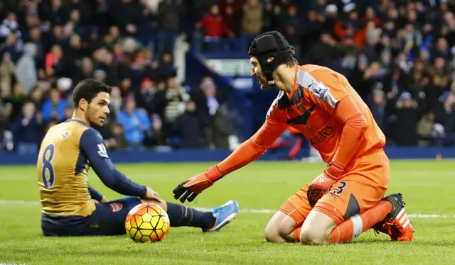 Petr Cech and Mikel Arteta