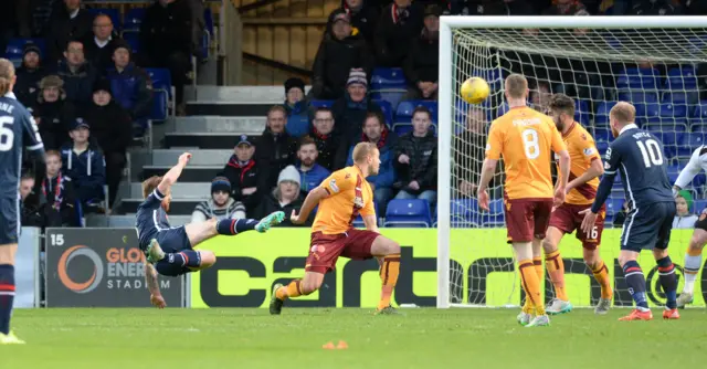 Craig Curran scores for Ross County against Motherwell