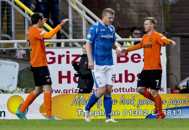 Dundee United players celebrating