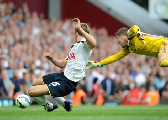 Eric Dier