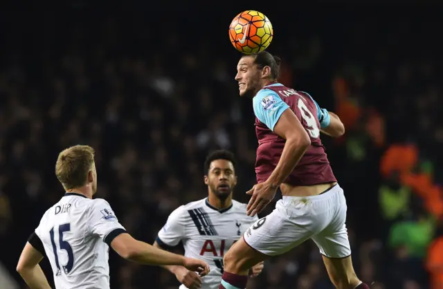 West Ham striker Andy Carroll