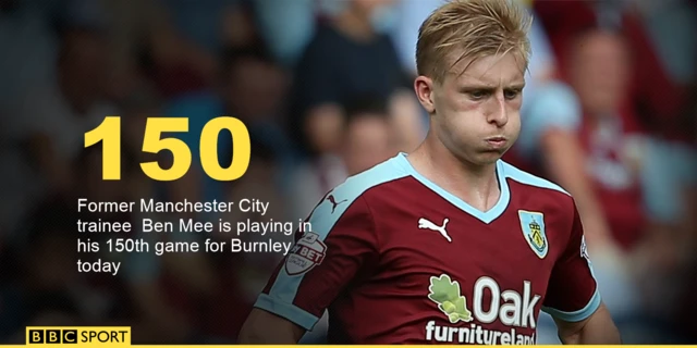 Ben Mee