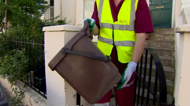 Food waste recycling