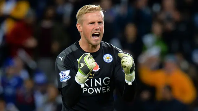 Kasper Schmeichel