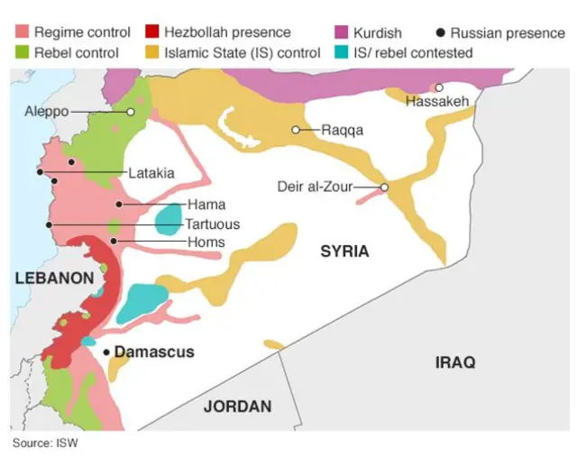 A map showing groups and the parts of Syria they control