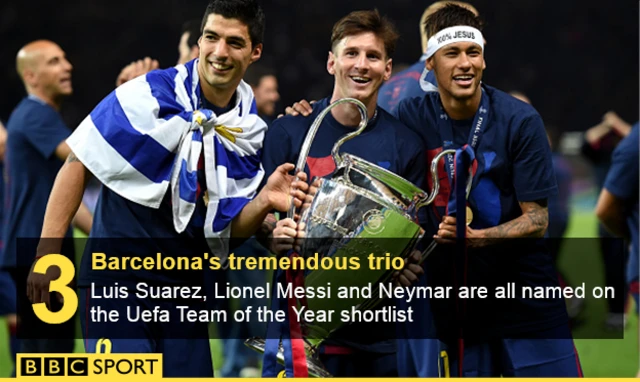 Suarez, Messi, Newymar