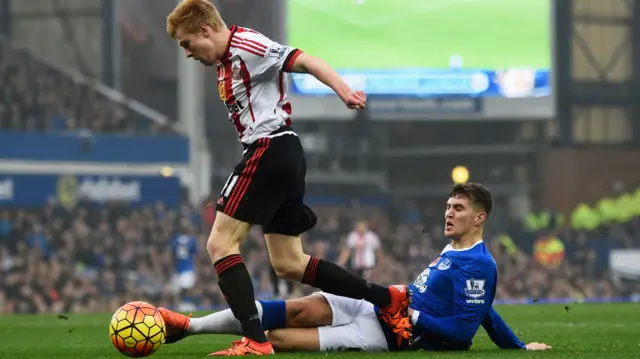 Duncan Watmore