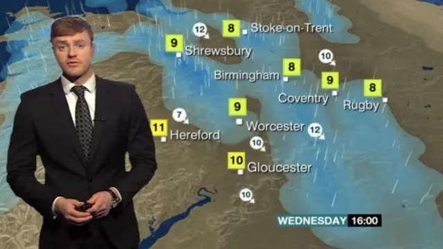 Wednesday weather forecast