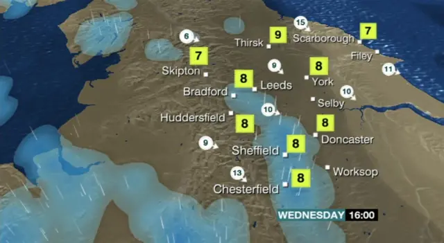 West Yorkshire weather forecast