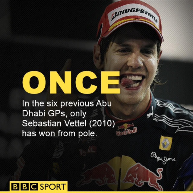 Sebastian Vettel