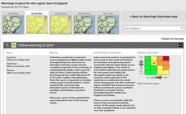 Screengrab from Met Office website