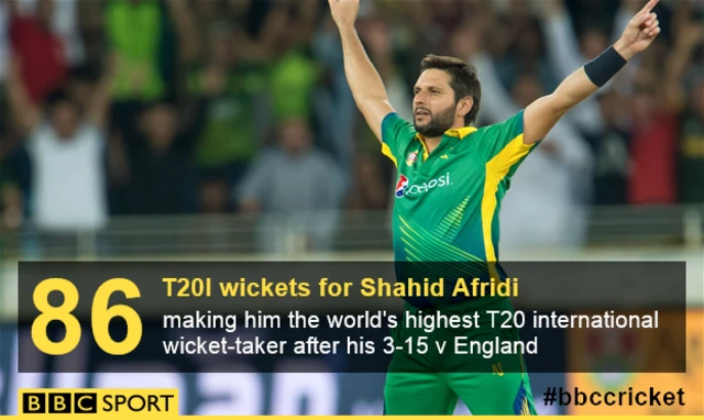 Shahid Afridi