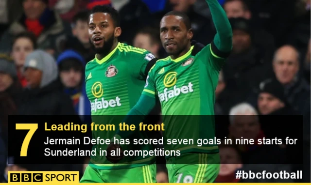 Jermain Defoe