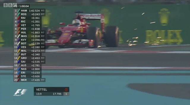 Vettel