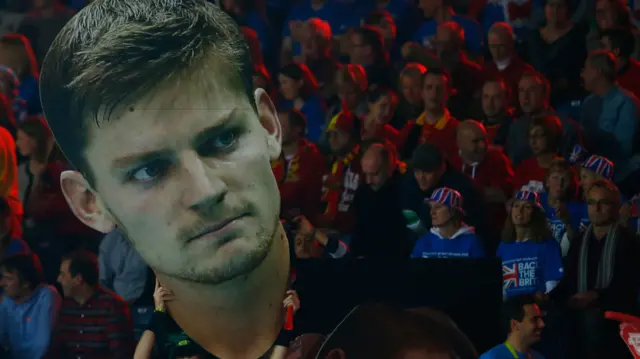 David Goffin