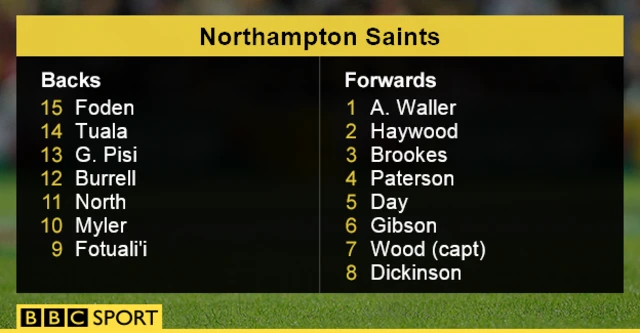 Northampton Saints team