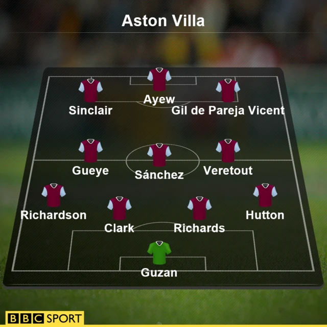 aston villa