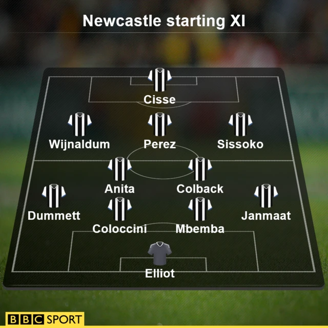 Newcastle XI