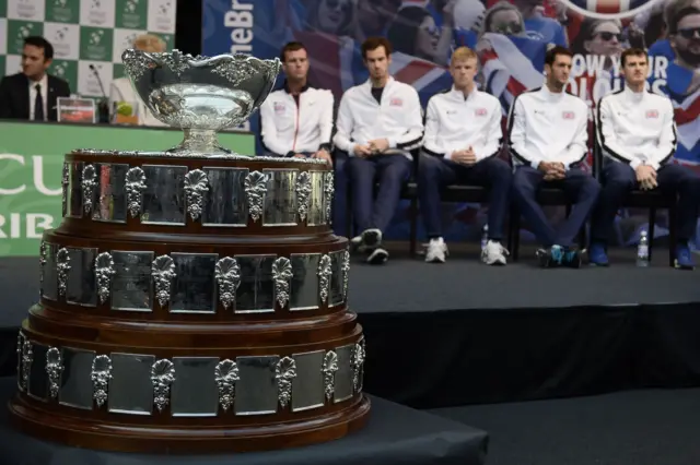 Davis Cup