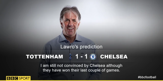 Lawro