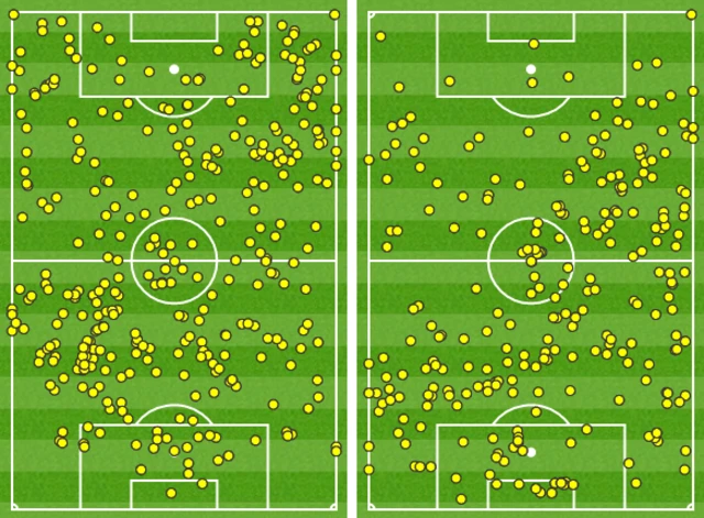 Palace v Newcastle touchmap