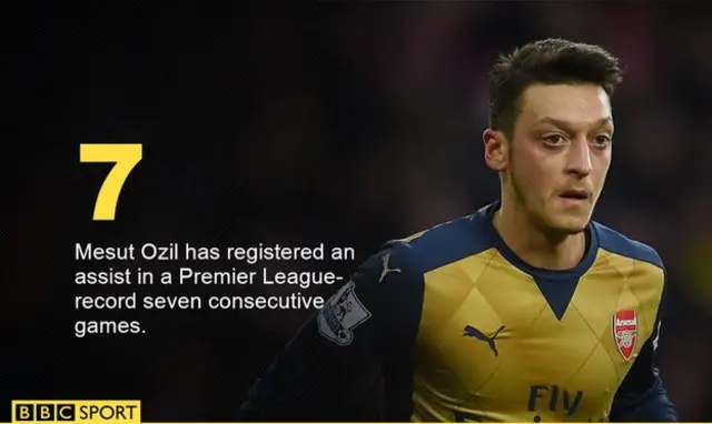 Mesut Ozil stats graphic