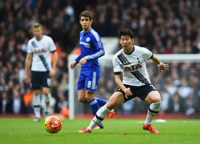 Son Heung-Min