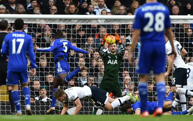 Hugo Lloris saves a shot by Kurt Zouma