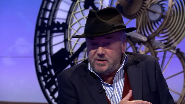 George Galloway