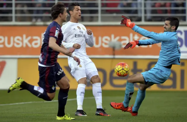 Asier Riego of Eibar saves a shot from Cristiano Ronaldo