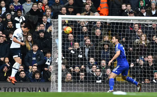 Son Heung-Min and Branislav Ivanovic