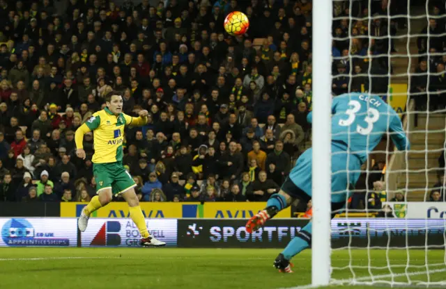 Wes Hoolahan misses a chance