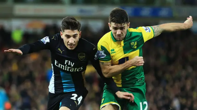 Norwich's Robbie Brady challenges Hector Bellerin of Arsenal