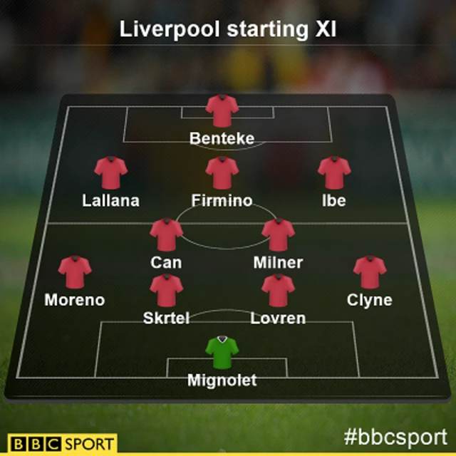 Liverpool starting XI