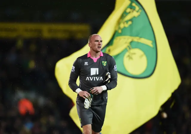 Norwich keeper John Ruddy