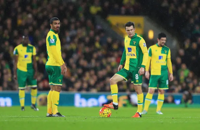 Johnny Howson and Lewis Grabban of Norwich